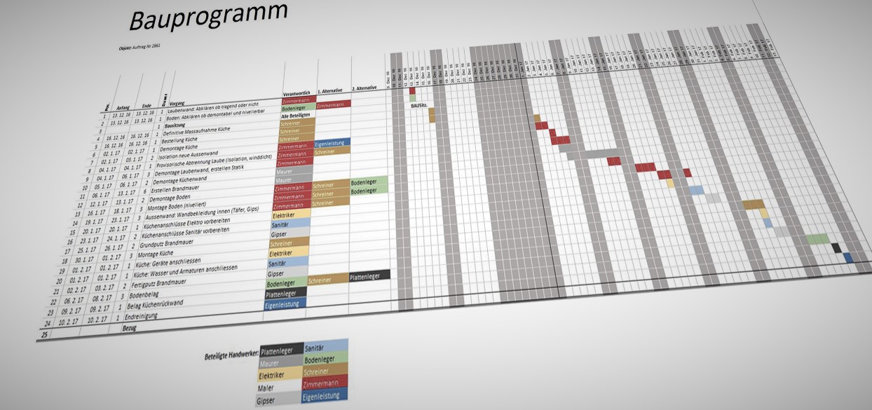 Muster eines Bauprogramms